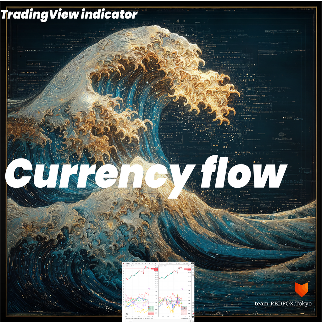 Jones Currency Flow [Trend & Cycle] Bundle